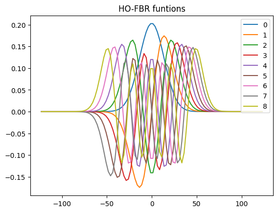 ../_images/example_pytdscf-taylor_8_0.png
